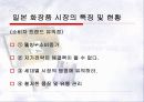 [마케팅] 아모레 퍼시픽 해외진출 18페이지