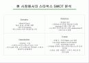 [마케팅] 스타벅스 분석 - 조직혁신과 추진력 15페이지
