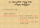 사회복지재정 14페이지