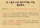 사회복지재정 17페이지