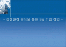 경쟁환경 분석을 통한 1등 기업 경영 1페이지