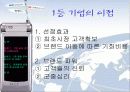 경쟁환경 분석을 통한 1등 기업 경영 7페이지