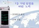 경쟁환경 분석을 통한 1등 기업 경영 25페이지