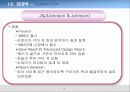 칫솔 등 기업! 콜게이트(Colgate) 사례 연구 9페이지