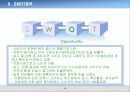 칫솔 등 기업! 콜게이트(Colgate) 사례 연구 18페이지