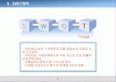 칫솔 등 기업! 콜게이트(Colgate) 사례 연구 19페이지