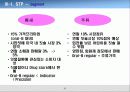 칫솔 등 기업! 콜게이트(Colgate) 사례 연구 26페이지