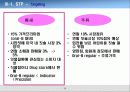 칫솔 등 기업! 콜게이트(Colgate) 사례 연구 28페이지