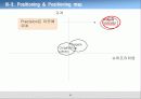 칫솔 등 기업! 콜게이트(Colgate) 사례 연구 30페이지
