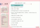 밥솥 - 쿠쿠 완벽 분석 10페이지