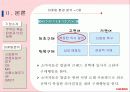 밥솥 - 쿠쿠 완벽 분석 11페이지