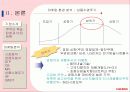 밥솥 - 쿠쿠 완벽 분석 20페이지