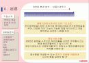 밥솥 - 쿠쿠 완벽 분석 21페이지