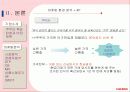밥솥 - 쿠쿠 완벽 분석 24페이지