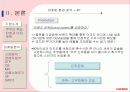 밥솥 - 쿠쿠 완벽 분석 26페이지