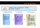 쿠쿠 해외 진출 완벽 분석 - 밥솥 1위 기업 12페이지