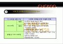 쿠쿠 해외 진출 완벽 분석 - 밥솥 1위 기업 14페이지