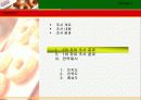 크리스피크림 도너츠의 한국 시장에서의 시장점유율 확대 전략 제시 7페이지