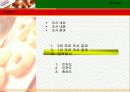 크리스피크림 도너츠의 한국 시장에서의 시장점유율 확대 전략 제시 12페이지