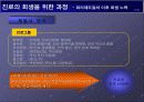 파산에 직면한 기업의 대처 방안과 사례 (진로그룹) 20페이지