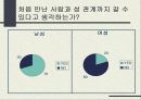 올바른 성의식 7페이지