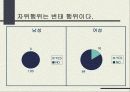 올바른 성의식 24페이지