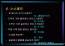 현대 사회의 속담 및 수수께끼 12페이지