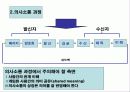 의사소통과 의사 결정 3페이지
