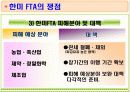 한미FTA의 모든것 16페이지