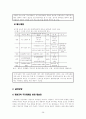 미국,일본,영국,호주,뉴질랜드의 평생교육정책 38페이지