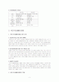 국민기초생활보장법법제론 3페이지