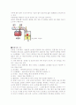 기화기에 대하여 2페이지