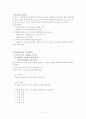 [인적자원관리] 하이닉스의 인력개발 전략 12페이지