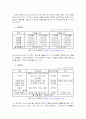 pc방 산업의 어제와 오늘 6페이지