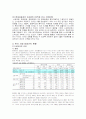 2007년 비정규직 노동자의 현황과 문제점 및 현대자동차의 사례를 통한 비정규직 노동자 개선방안 레포트 4페이지