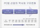 PC방 산업의 분석 및 향후 전망 3페이지