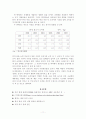 산업조직론, 치킨시장 11페이지