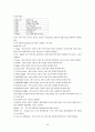 AutoCAD 학습용 메뉴얼 41페이지