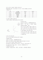 AutoCAD 학습용 메뉴얼 71페이지