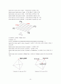 AutoCAD 학습용 메뉴얼 93페이지