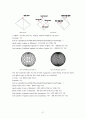 AutoCAD 학습용 메뉴얼 94페이지
