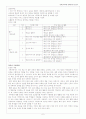 초등 6학년 체육 체조 지도안 6페이지