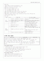 초등 6학년 체육 체조 지도안 7페이지