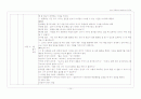 초등학교 5학년 철봉 지도안 3페이지