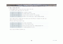 평창 콘도미니엄 사업계획서 44페이지