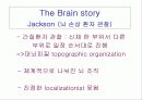 [인지 신경과학, 심리학, 뇌와 인지 ] 인지신경과학 3페이지