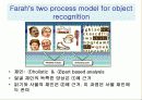 [인지 신경과학, 심리학, 뇌와 인지 ] 인지신경과학 54페이지