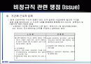 2007년 비정규직 노동자의 실태와 문제점 및 개선방안 21페이지