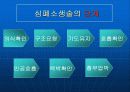 심폐소생술 13페이지