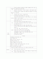 [정신지체]정신지체의 특성 3페이지